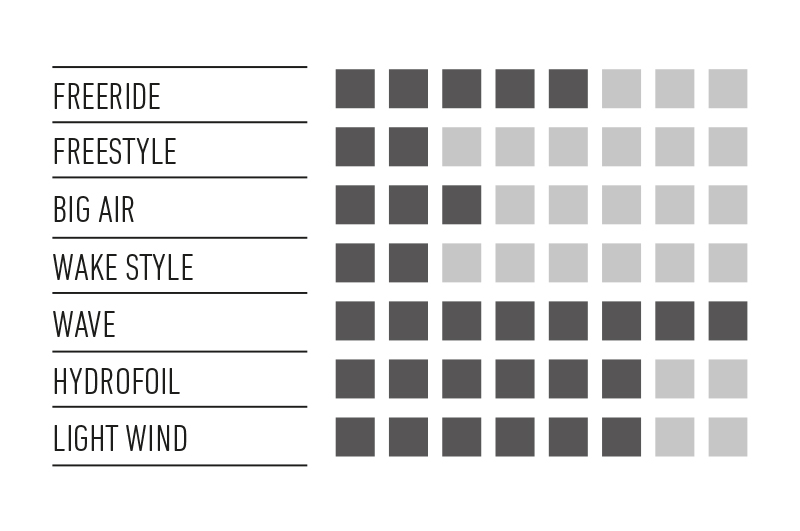 rangeo f use rrd religion mk9